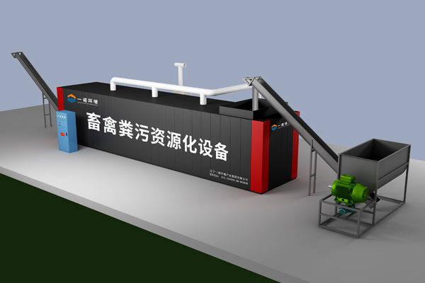 為什么養(yǎng)殖場(chǎng)需要用畜禽糞便處理設(shè)備？
